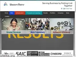 Sites similar to wisdommatrix.com