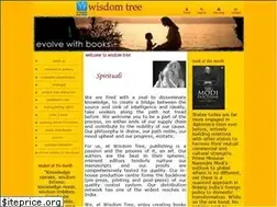 Sites similar to wisdomtreeindia.com