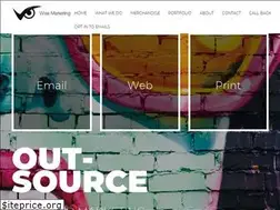 Sites similar to wise.marketing