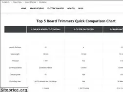 Sites similar to wisebeards.com