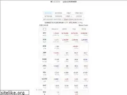 Sites similar to wisebody.co.kr