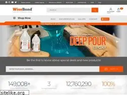 Sites similar to wisebond.com