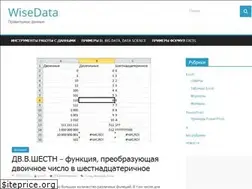 Sites similar to wisedata.ru