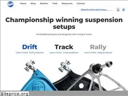 Sites similar to wisefab.com