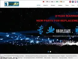 Sites similar to wiselylaser.com