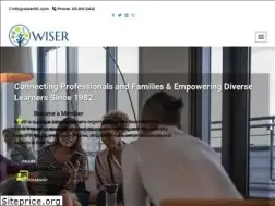 Sites similar to wiserdc.org