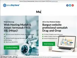 Sites similar to wisereview.net