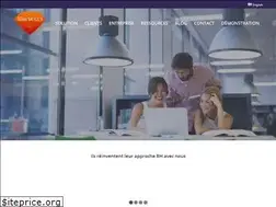 Sites similar to wiserskills.com