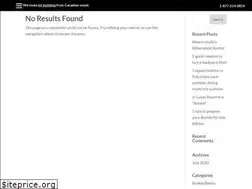 Sites similar to wiserwood.com