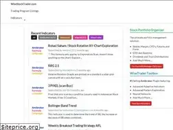 Sites similar to wisestocktrader.com