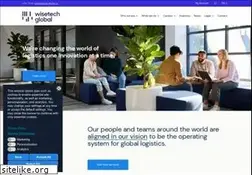Sites similar to wisetechglobal.com