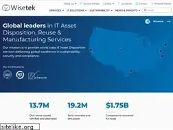 Sites similar to wisetekusa.com