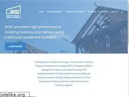 Sites similar to wisewarehouse.org