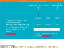 Sites similar to wisewire.com