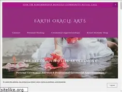 Sites similar to wisewombmedicinepath.com