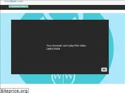 Sites similar to wiseworldinvestment.com