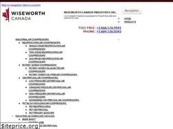 Sites similar to wiseworth.com