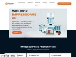 Sites similar to wishbox.net.br