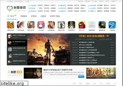Sites similar to wishdown.com