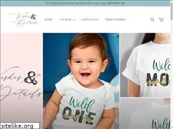 Sites similar to wishesanddetails.com