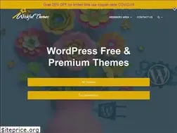 Sites similar to wishfulthemes.com