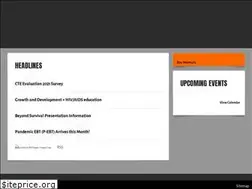 Sites similar to wishkah.org