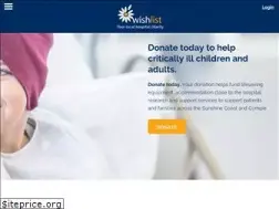 Sites similar to wishlist.org.au