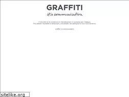 Sites similar to wishmagazine.it
