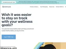 Sites similar to wishroute.com