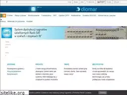 Sites similar to wisi.pl