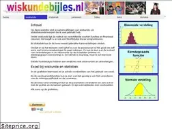 Sites similar to wiskundebijles.nl