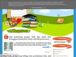 Sites similar to wisnuekos.blogspot.com