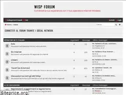 Sites similar to wisp-forum.it