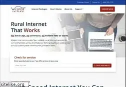 Sites similar to wisperisp.com
