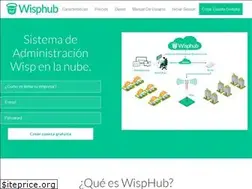 Sites similar to wisphub.net
