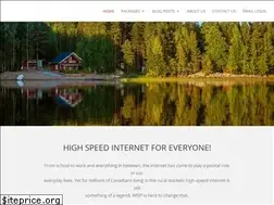 Sites similar to wisponline.ca