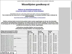 Sites similar to wissellijstengoedkoop.nl