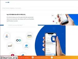 Sites similar to wissenhive.com