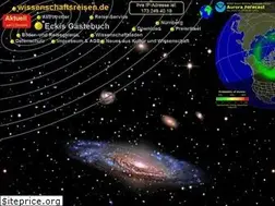 Sites similar to wissenschaftsreisen.de
