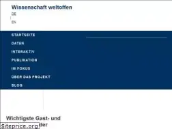 Sites similar to wissenschaftweltoffen.de