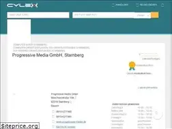 Sites similar to wissensscanner.de