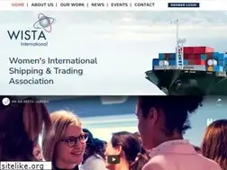Sites similar to wistainternational.com