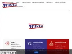 Sites similar to wistal.pl