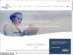 Sites similar to wistanorway.no