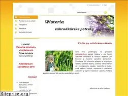 Sites similar to wisteriazp.com