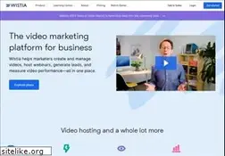 Sites similar to wistia.com
