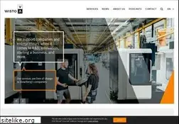 Sites similar to wisto.at