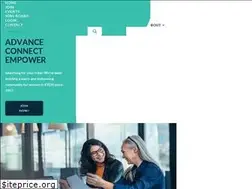 Sites similar to wit.org.au