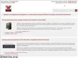 Sites similar to wit.ru