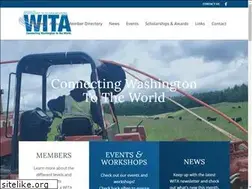Sites similar to wita-tel.org